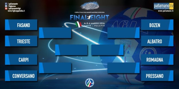 Tabellone Coppa Italia Palavis